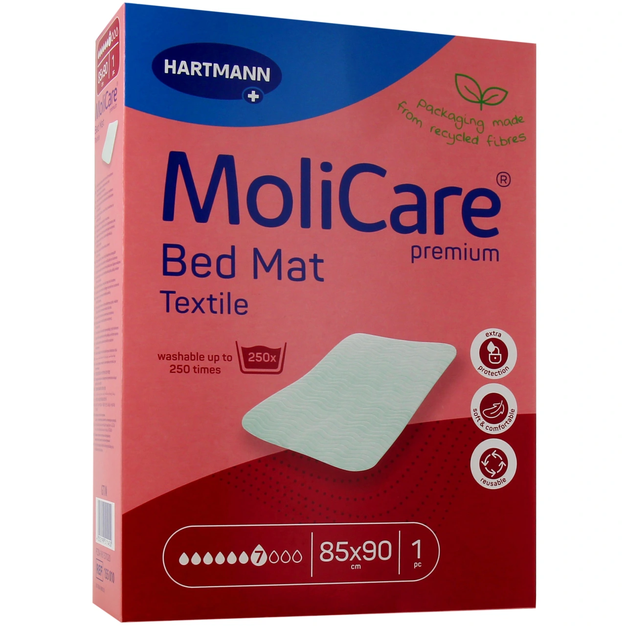 MoliCare Premium Alèse Bed Mat Textile - Hartmann