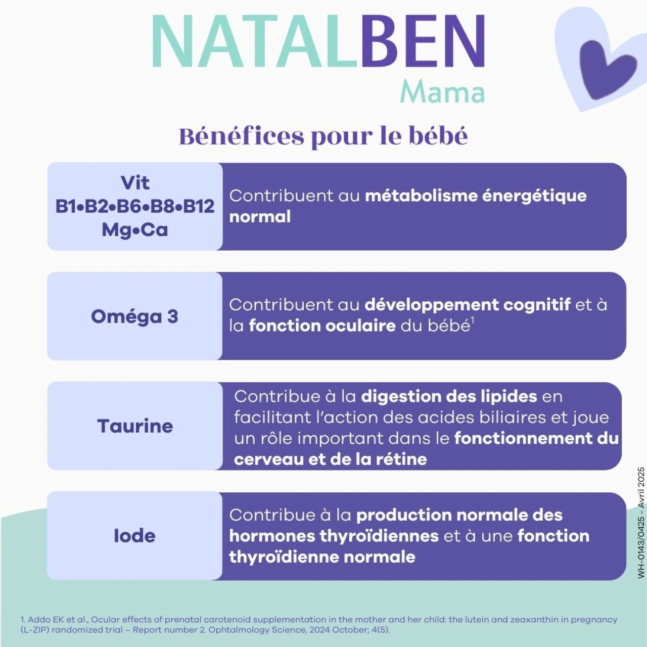 Natalben Mama Allaitement - Vue 6