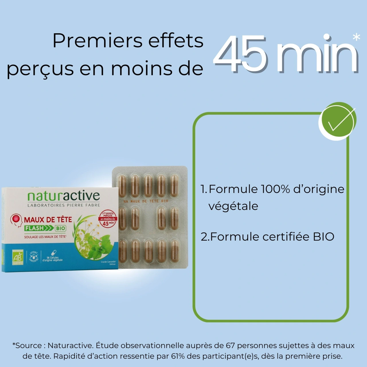 Naturactive Maux de tête - Vue 2