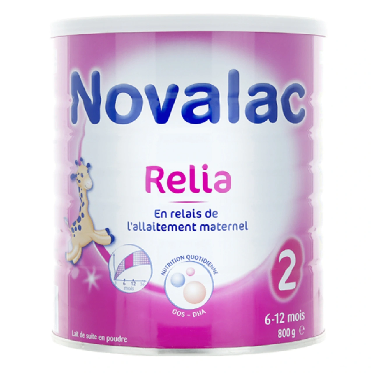 Novalac Relia Lait de Relais - Vue 4