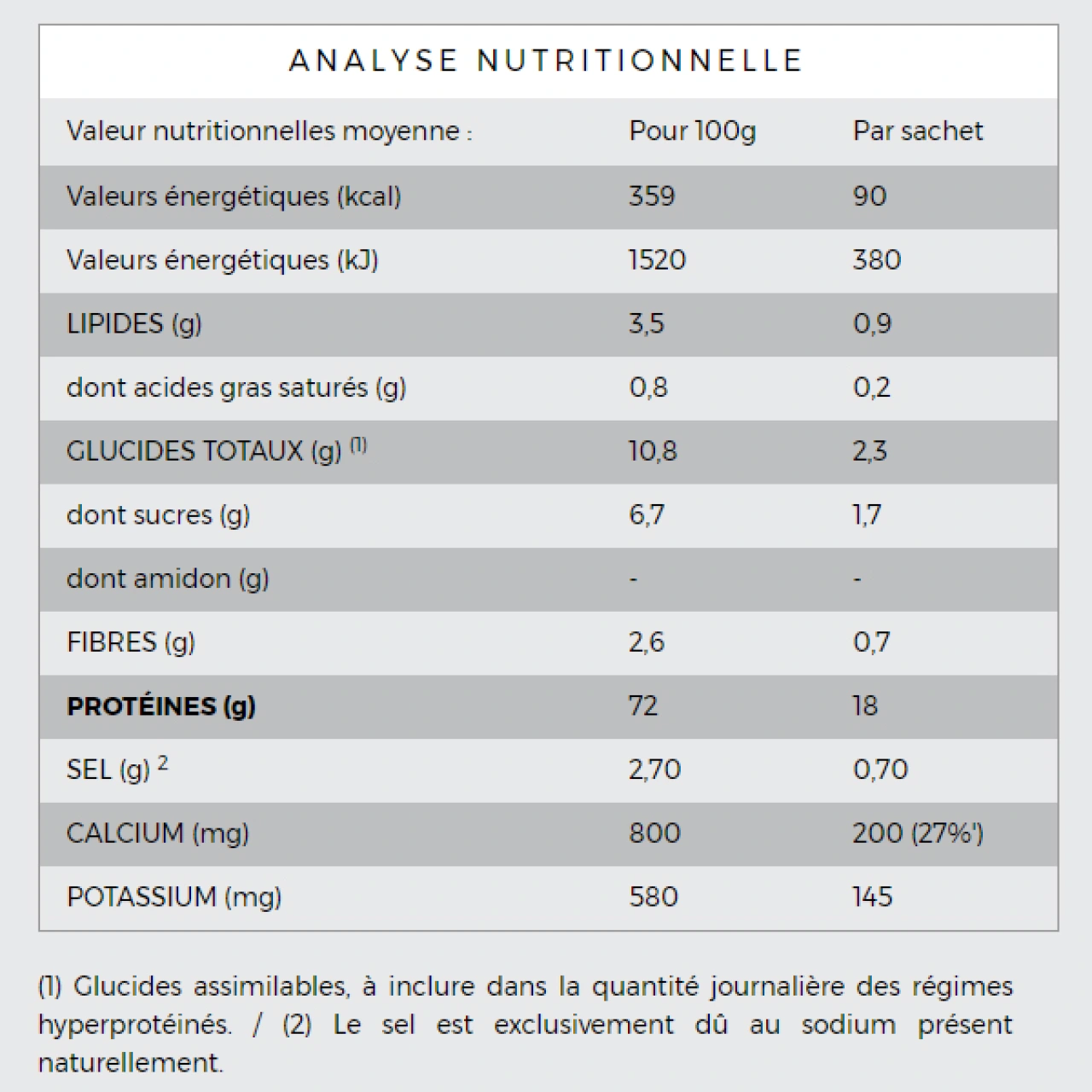 Protifast Crème Brûlée - Vue 4