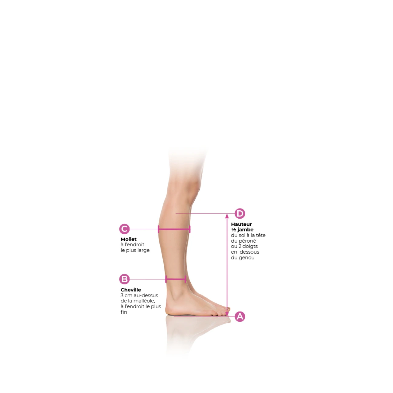 Sigvaris Active Confort Fraîcheur Chaussettes Classe 2 - Vue 9