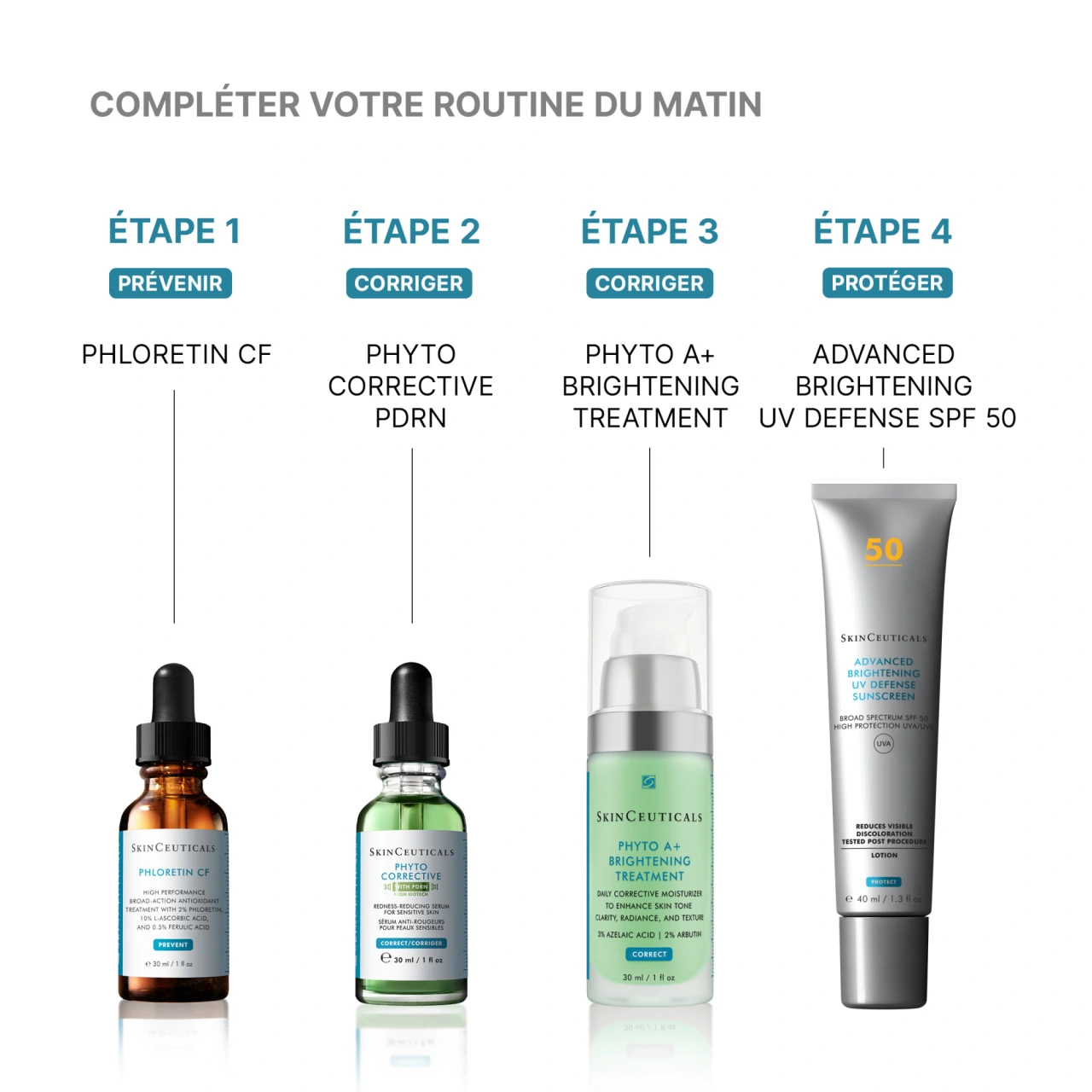 SkinCeuticals Phyto Corrective Sérum - Vue 6