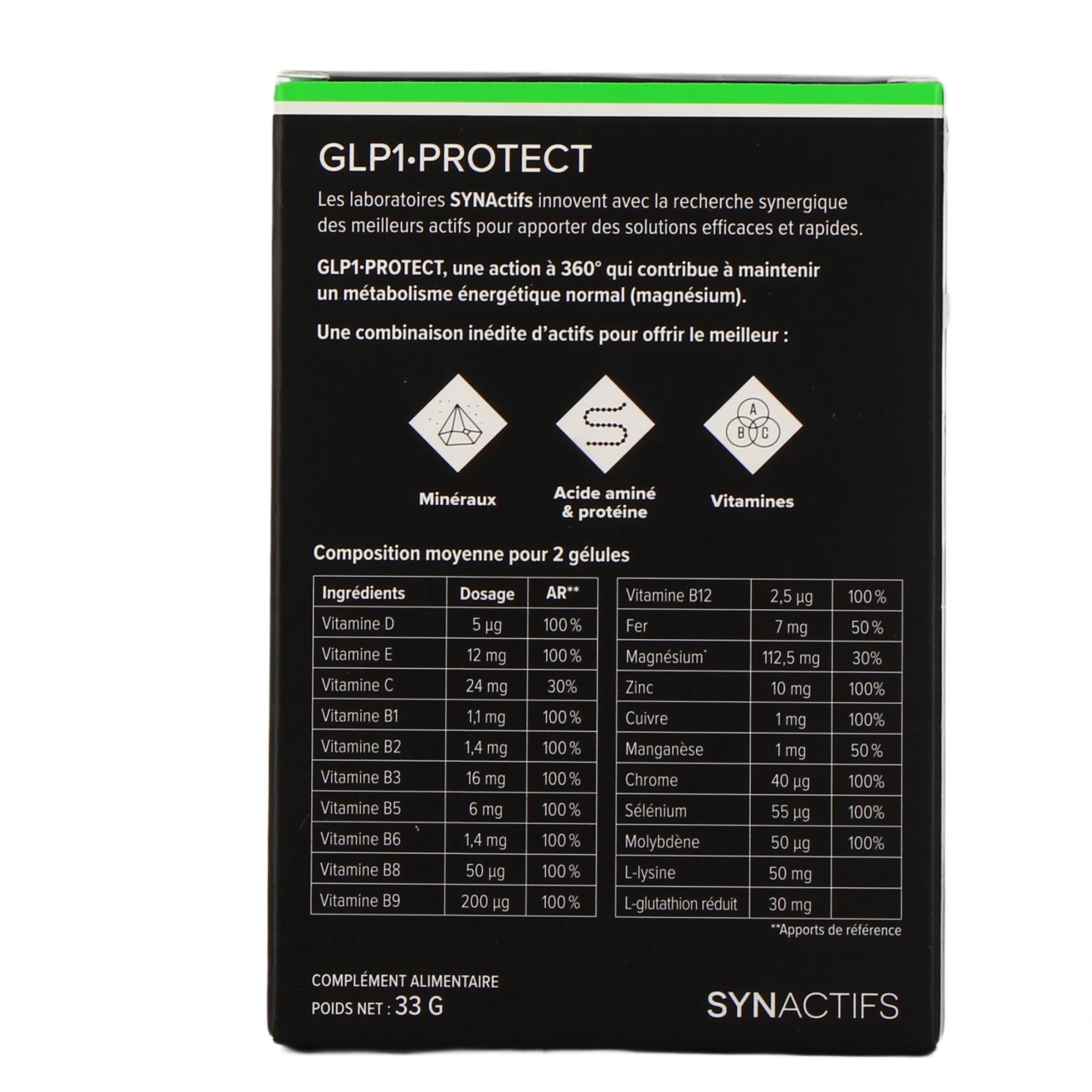 Synactifs GLP1 Protect Multi-Complex - Vue 3