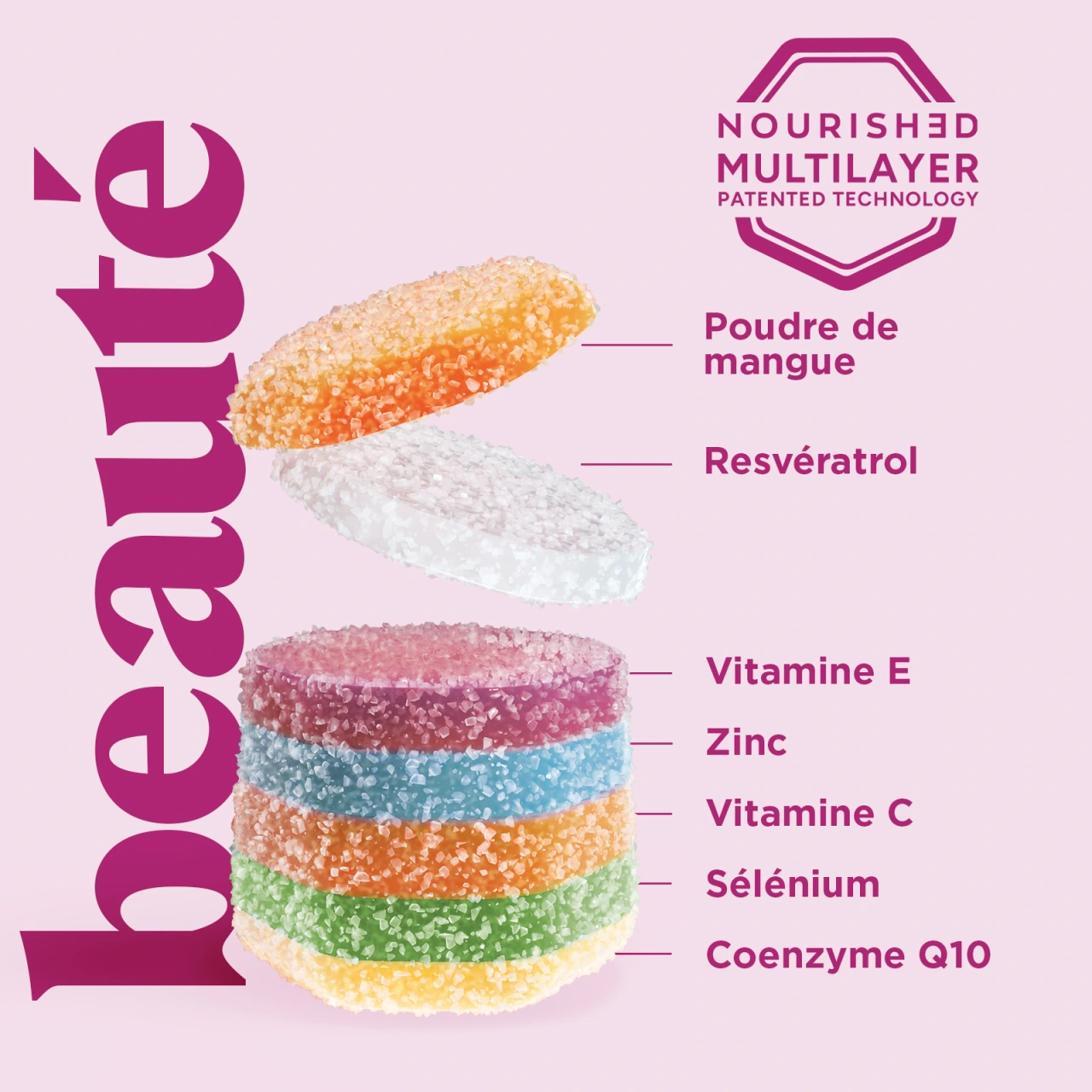 UPSA Gummies 7 en 1 Beauté - Vue 5