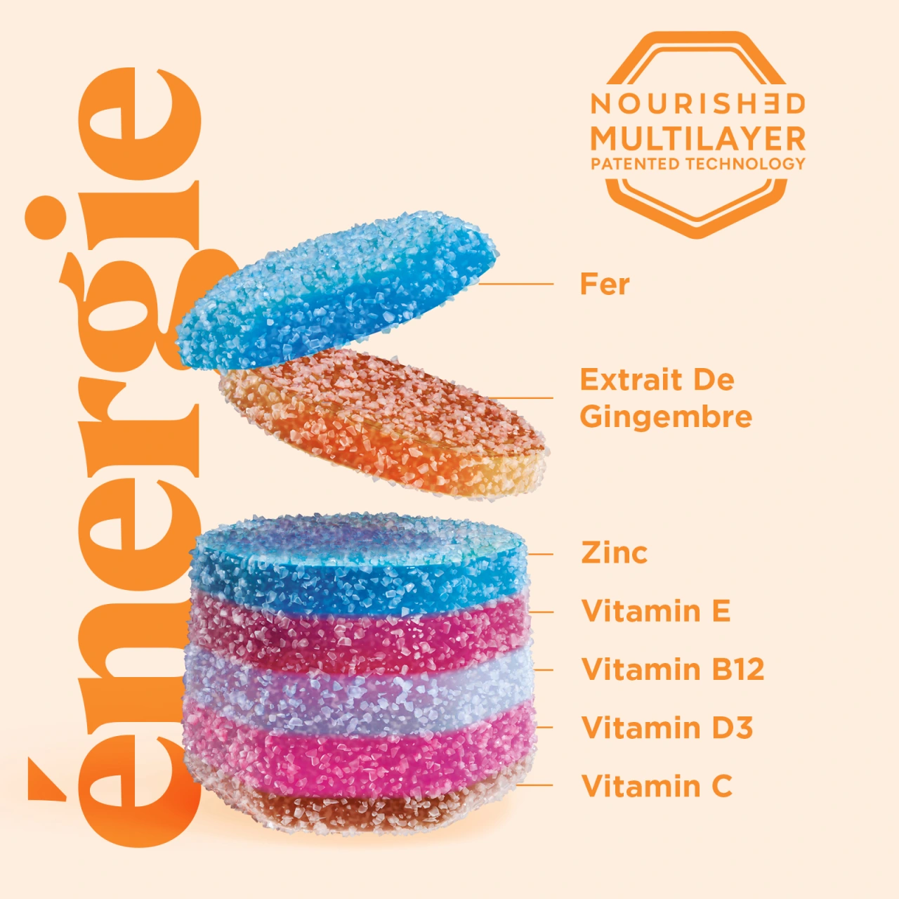 UPSA Gummies 7 en 1 Energie - Vue 5