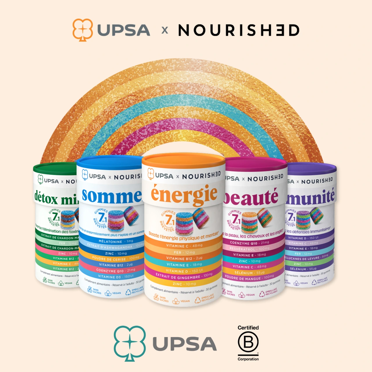 UPSA Gummies 7 en 1 Energie - Vue 8