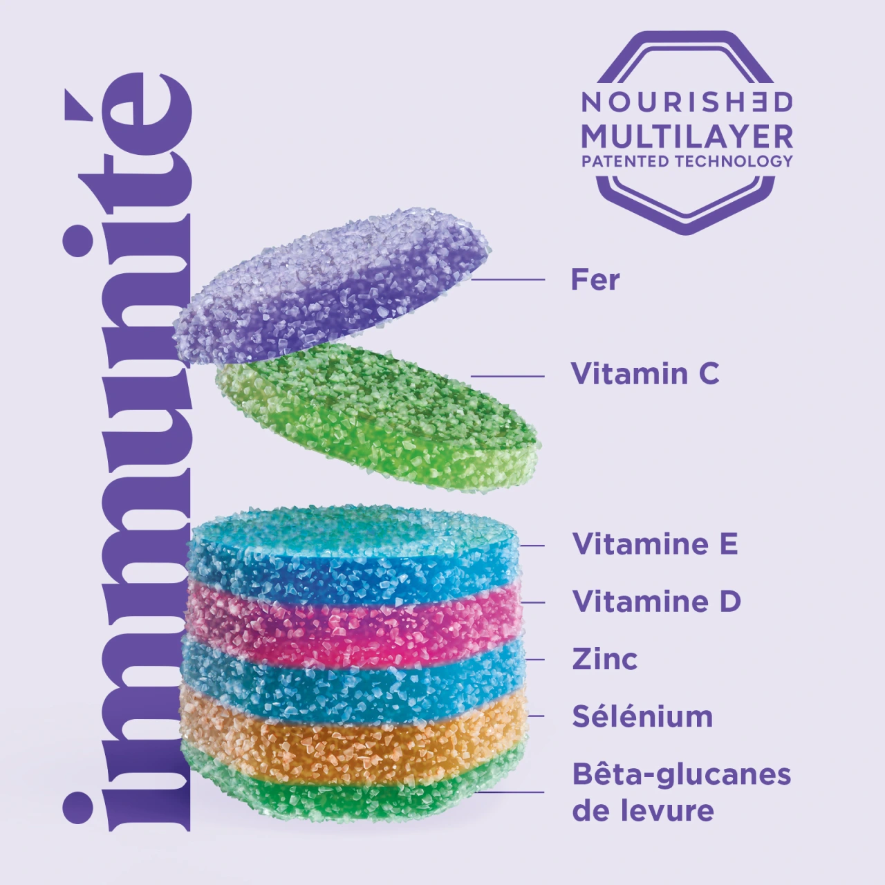 UPSA Gummies 7 en 1 Immunité - Vue 5
