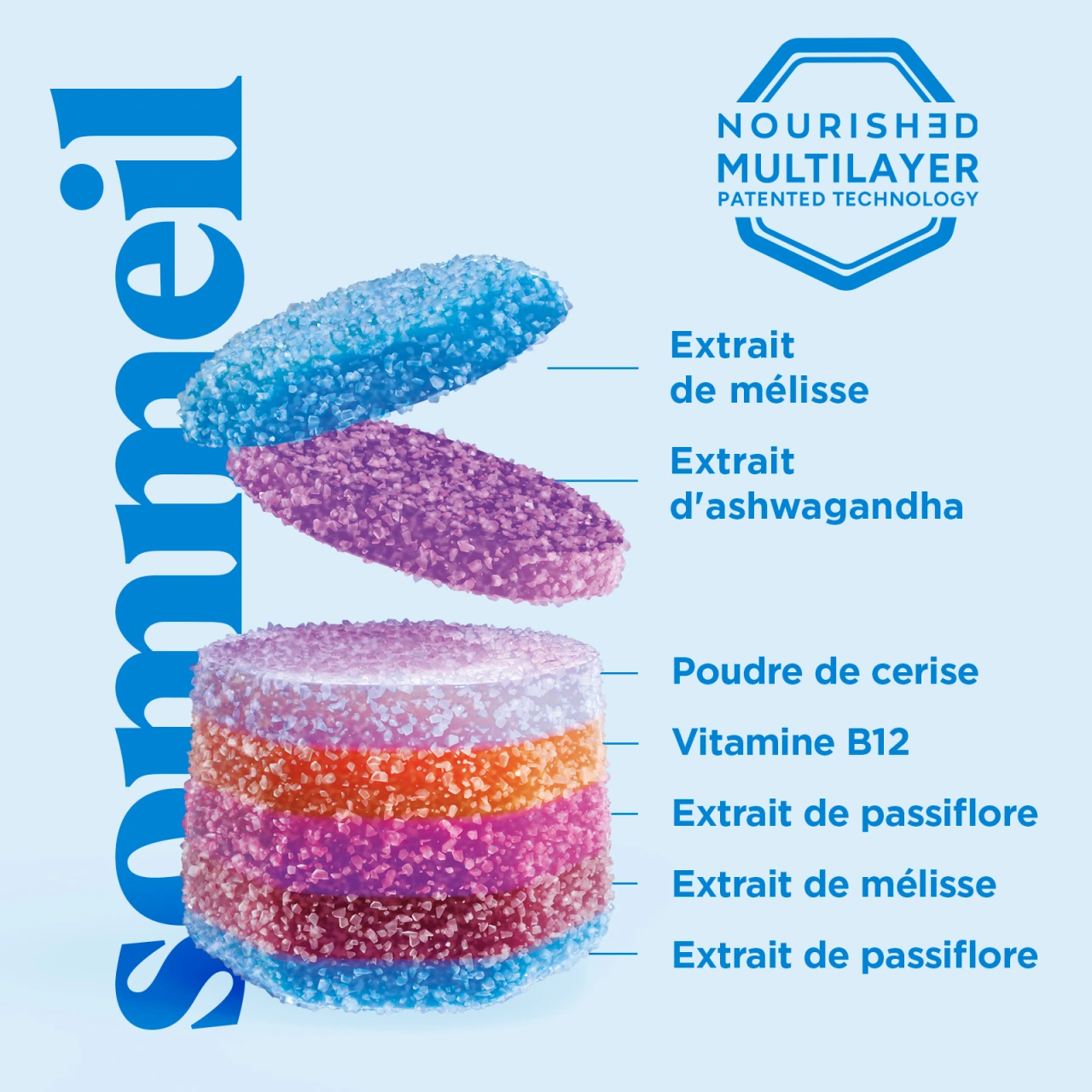 UPSA Gummies 7 en 1 Sommeil - Vue 5
