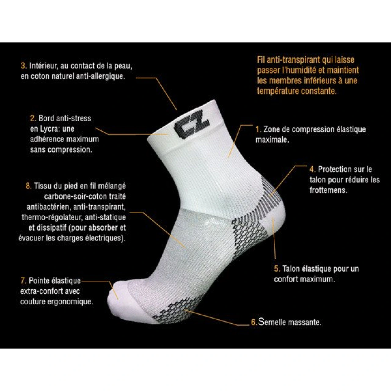 Varisan Sport Socquettes CZ Performance - Vue 3