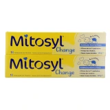 Mitosyl Change