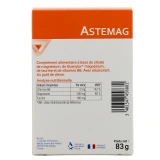 Pileje Astemag