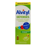 Alvityl Défenses