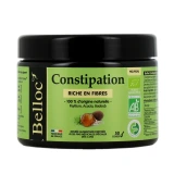 Belloc Constipation