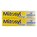 Mitosyl Change
