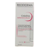 Bioderma Créaline Défensive Sérum
