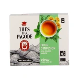 Thés de la Pagode Infusion Détox du Levant