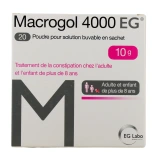 Macrogol