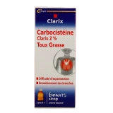Clarix Toux Grasse