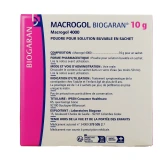 Macrogol