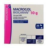 Macrogol