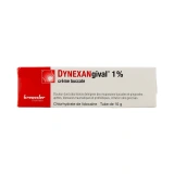 Dynexangival