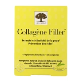 Collagène Filler