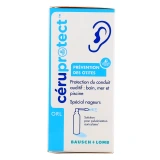 Ceruprotect