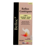 Belloc Reflux Gastriques