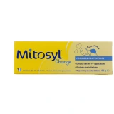 Mitosyl Change