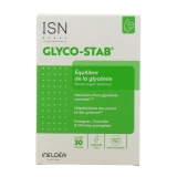 Ineldea Glyco-stab