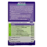 Actirub Nez Gorge