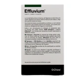 NHCO Effluvium