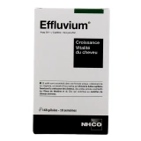 NHCO Effluvium