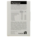 Perinerve