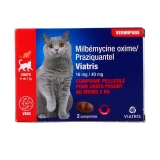 Milbémycine Oxime Praziquantel
