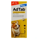 AdTab