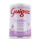 Guigoz Optipro Relais 1 Lait 1er âge
