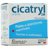 Cicatryl DM