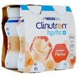 Clinutren HP/HC