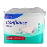 Confiance Alèses