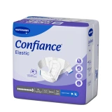 Confiance Elastic Change Complet