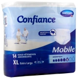 Confiance Mobile