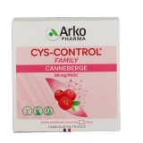 Cys-Control Family