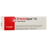 Dynexangival