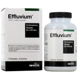 NHCO Effluvium