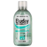 Eluday Sensibilité Bain de Bouche