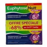 Euphytose Nuit LP 1,9mg