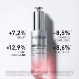 Filorga Sérum NCEF Revitalize