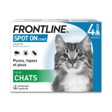 Frontline Spot-On